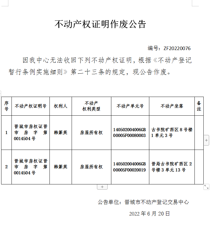 不动产权证书作废公告（六百三十六）20220076(图1)
