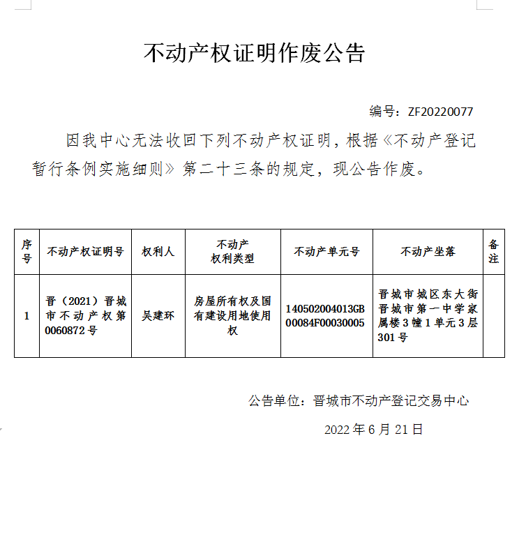 不动产权证书作废公告（六百三十七）20220077(图1)