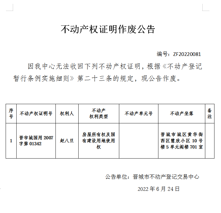 不动产权证书作废公告（六百四十）20220081(图1)