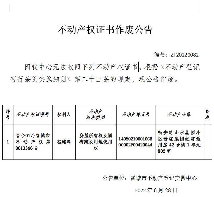 不动产权证书作废公告（六百四十二）20220082(图1)