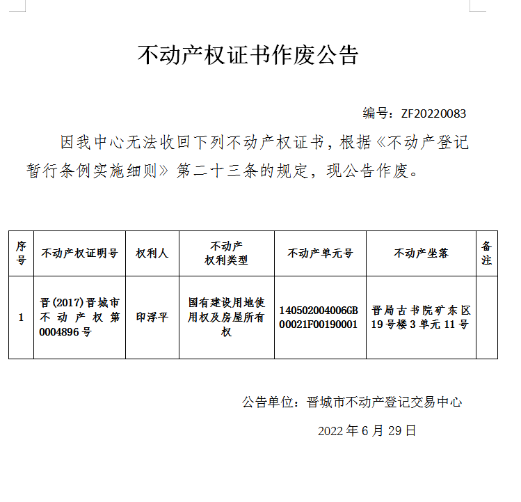 不动产权证书作废公告（六百四十三）20220083(图1)