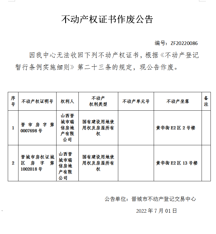不动产权证书作废公告（六百四十六）20220086(图1)