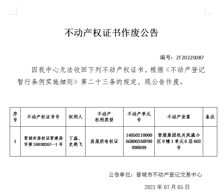 不动产权证书作废公告（六百四十七）20220087(图1)