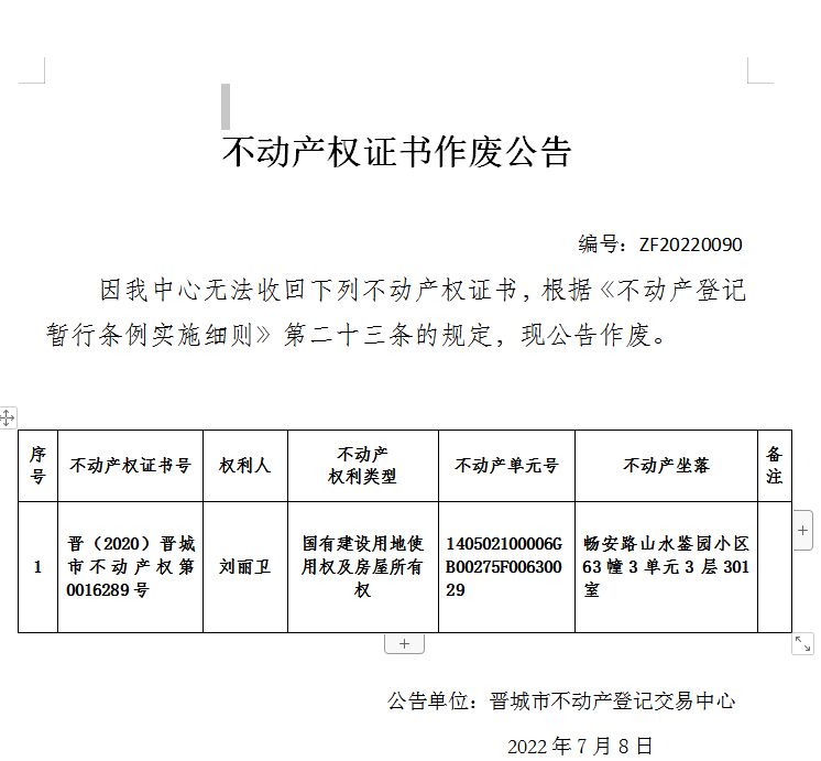 不动产权证书作废公告（六百五十）20220090(图1)