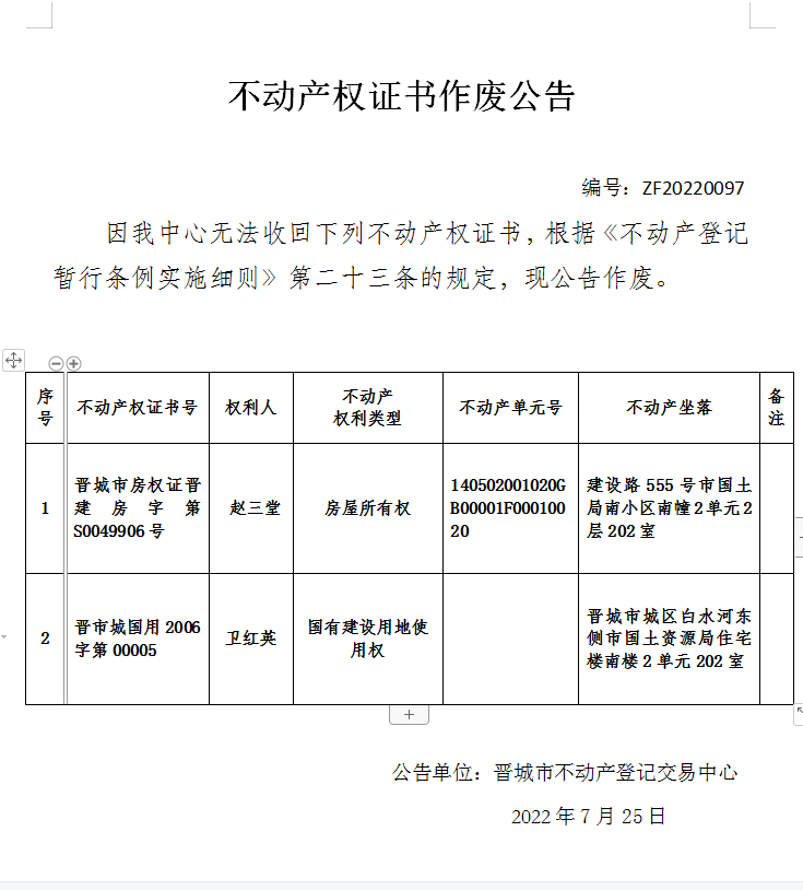不动产权证书作废公告（六百五十七）20220097(图1)