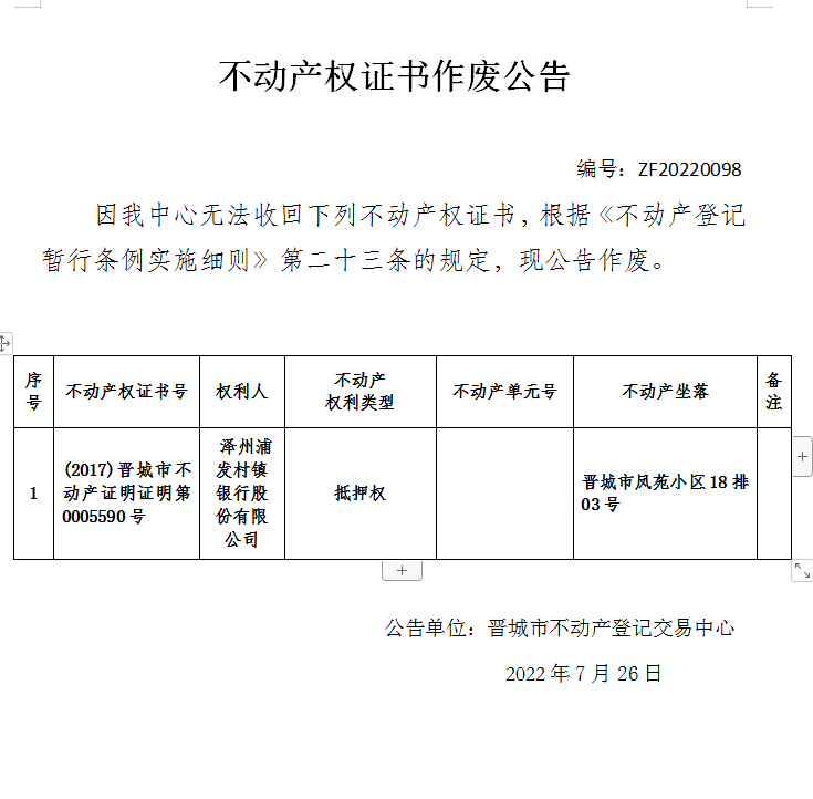 不动产权证书作废公告（六百五十八）20220098(图1)