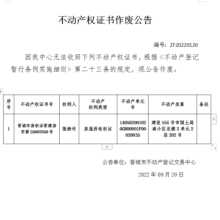 不动产权证书作废公告（六百八十）20220120(图1)