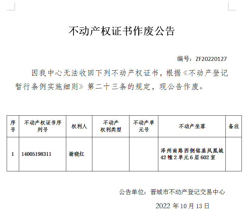  不动产权证书作废公告（六百八十七）20220127(图1)