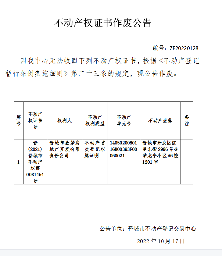 不动产权证书作废公告（六百八十八）20220128(图1)