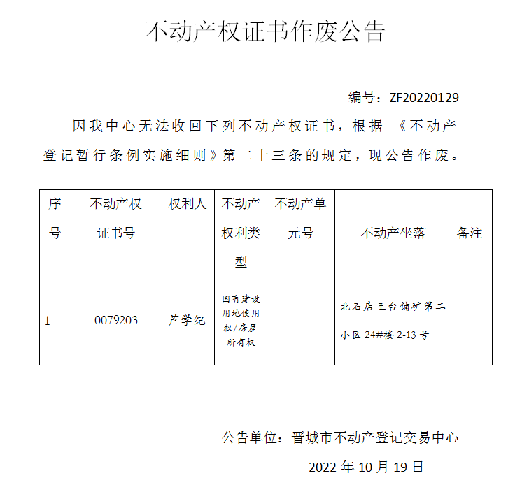 不动产权证书作废公告（六百八十九）20220129(图1)