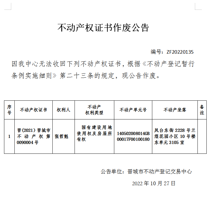 不动产权证书作废公告（六百九十五）20220135(图1)
