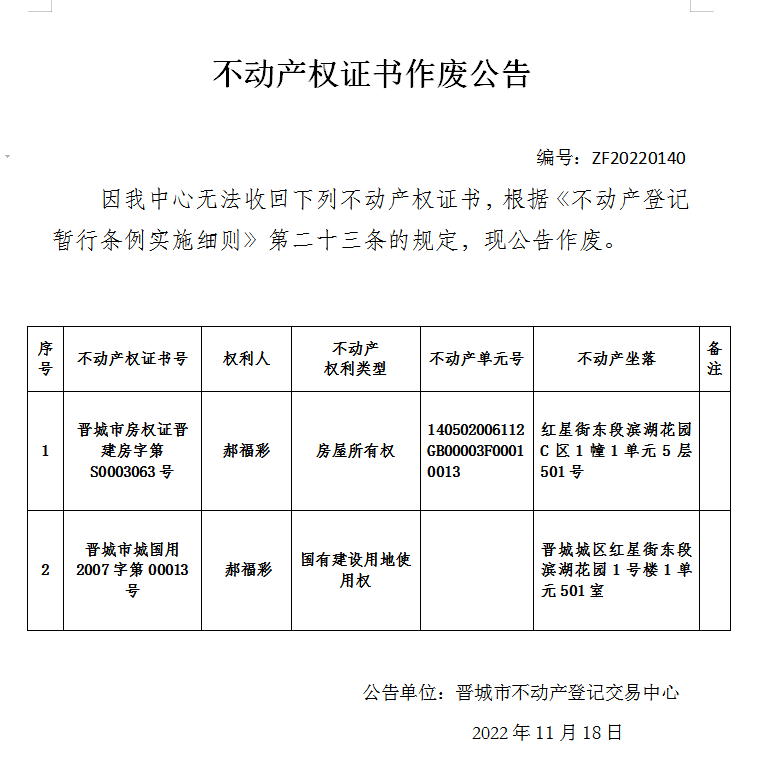 不动产权证书作废公告（七百）20220140(图1)