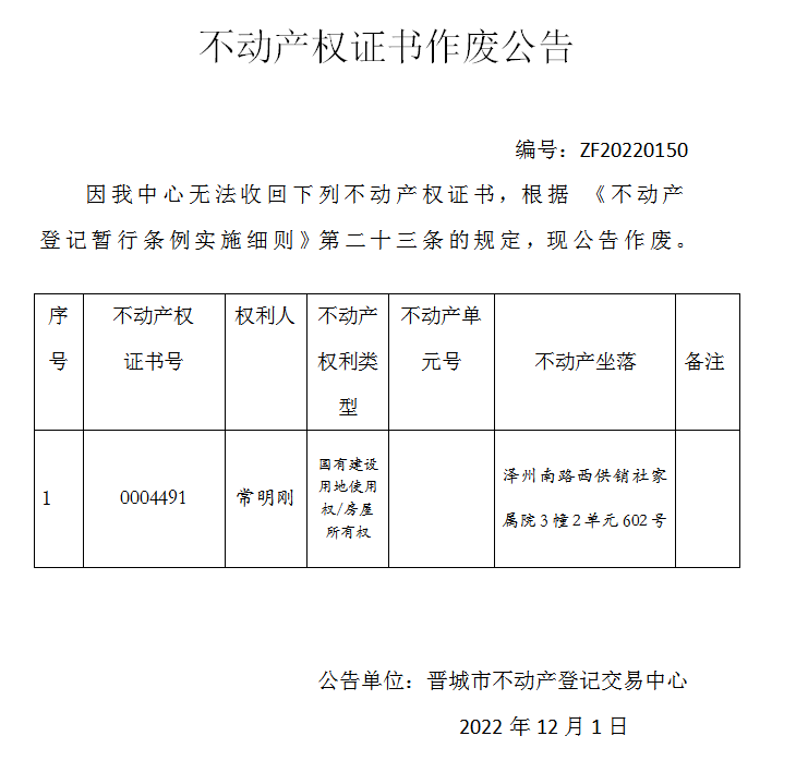 不动产权证书作废公告（七百一十）20220150(图1)