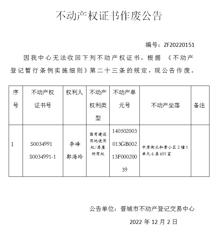 不动产权证书作废公告（七百一十一）20220151(图1)