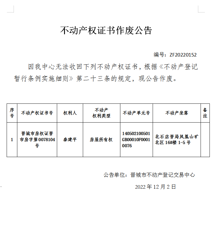 不动产权证书作废公告（七百一十二）20220152(图1)