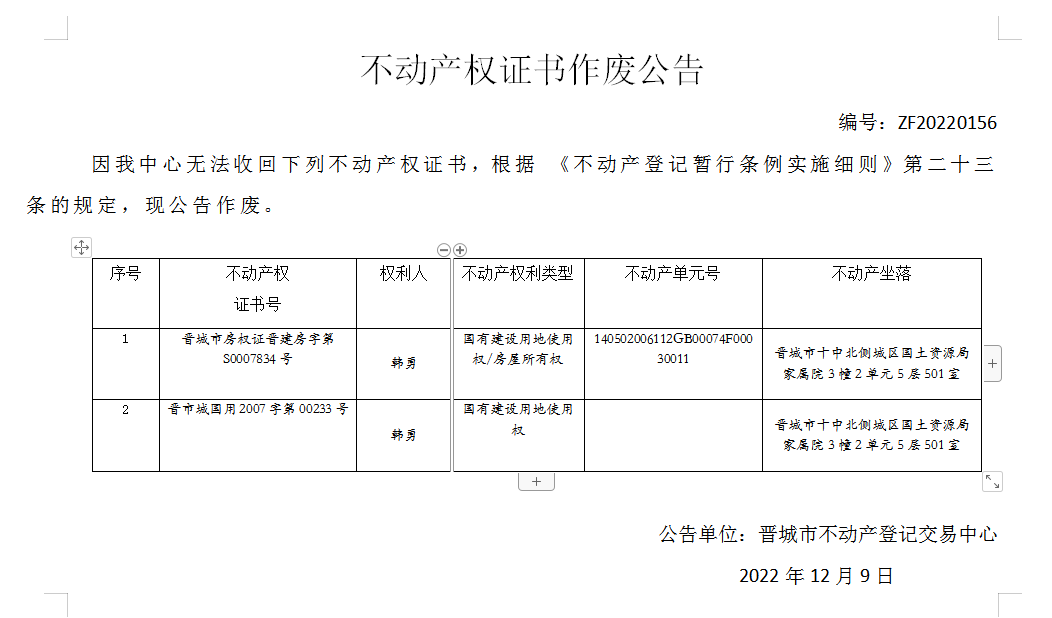 不动产权证书作废公告（七百一十六）20220156(图1)