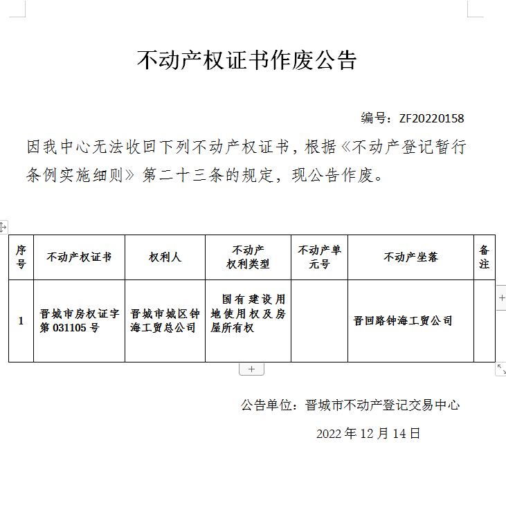 不动产权证书作废公告（七百一十八）20220158(图1)