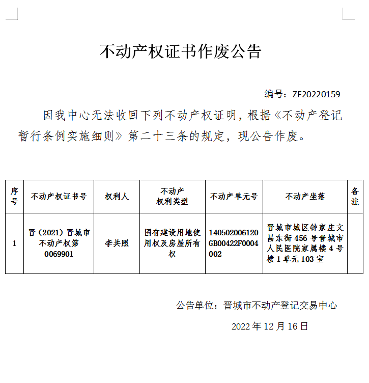 不动产权证书作废公告（七百一十九）20220159(图1)