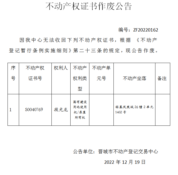 不动产权证书作废公告（七百二十二）20220162(图1)