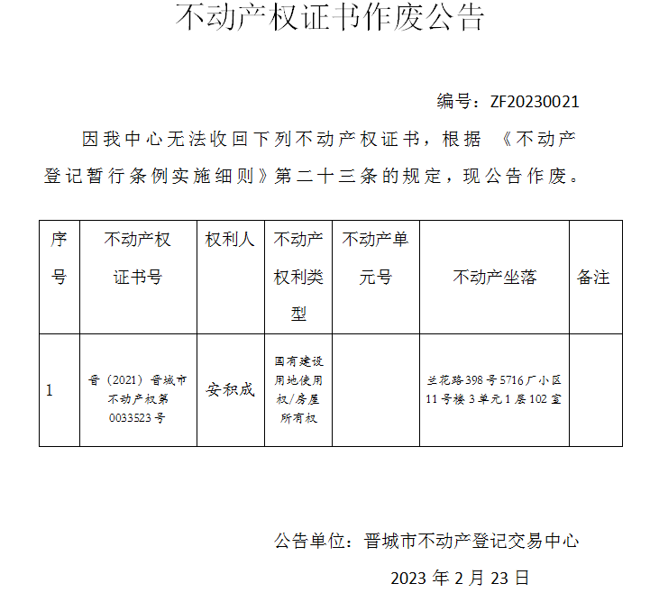 不动产权证书作废公告（七百四十五）20230020(图1)