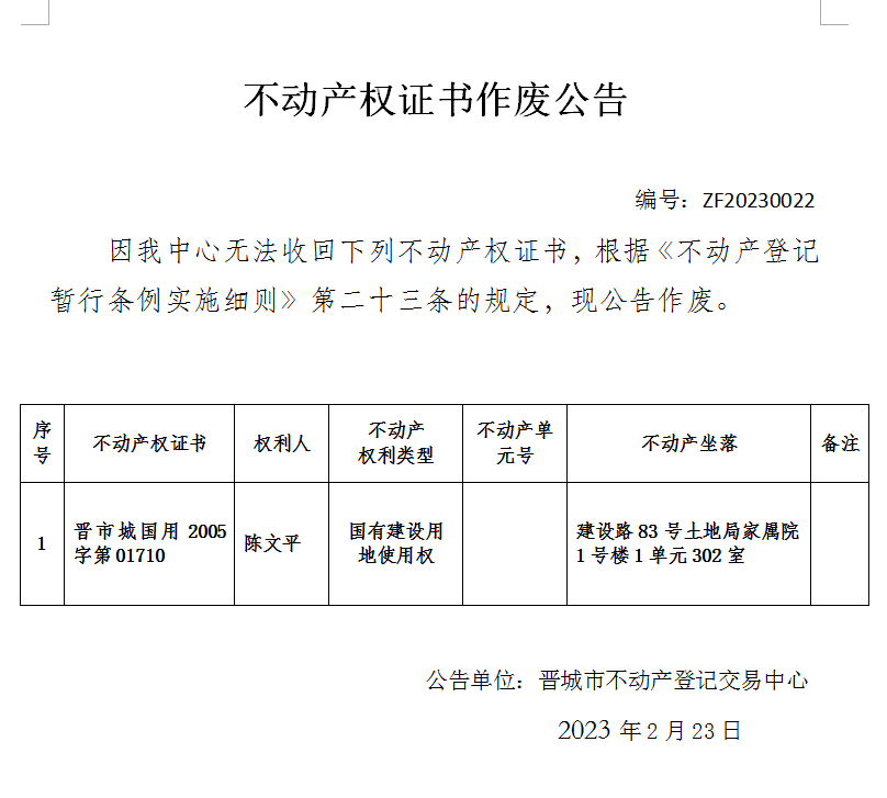 不动产权证书作废公告（七百四十六）20230022(图1)
