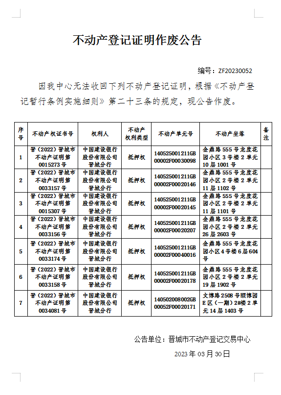 不动产登记证明作废公告（七百七十六）20230052(图1)
