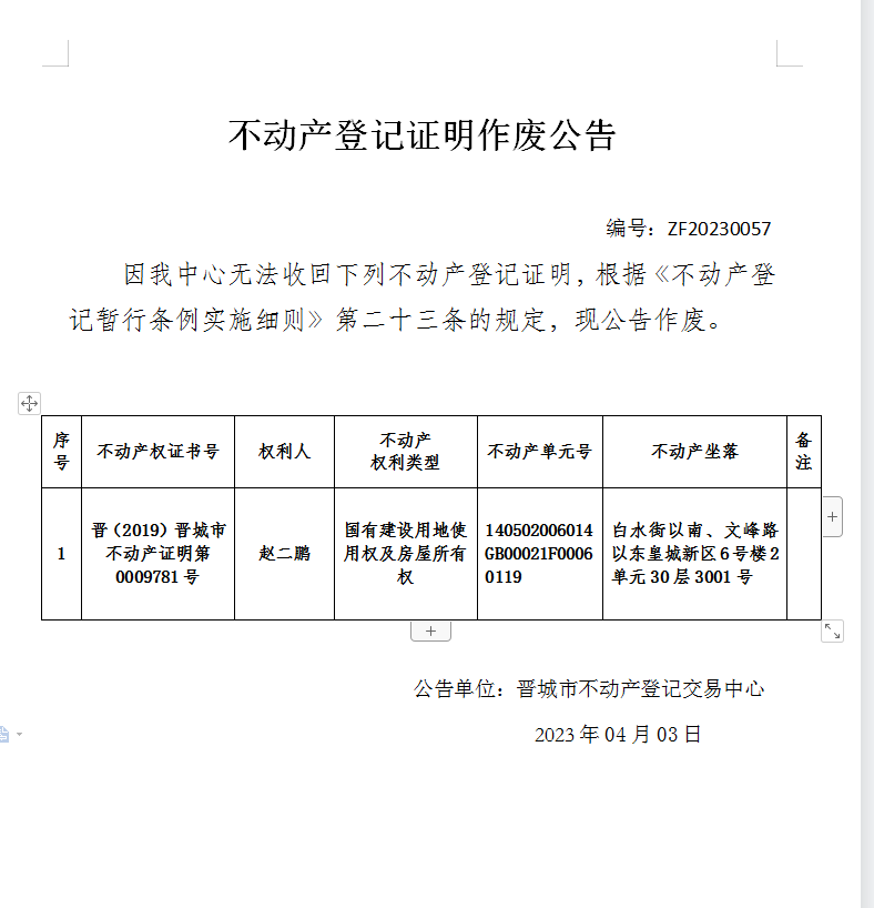 不动产登记证明作废公告（七百八十一）20230057(图1)