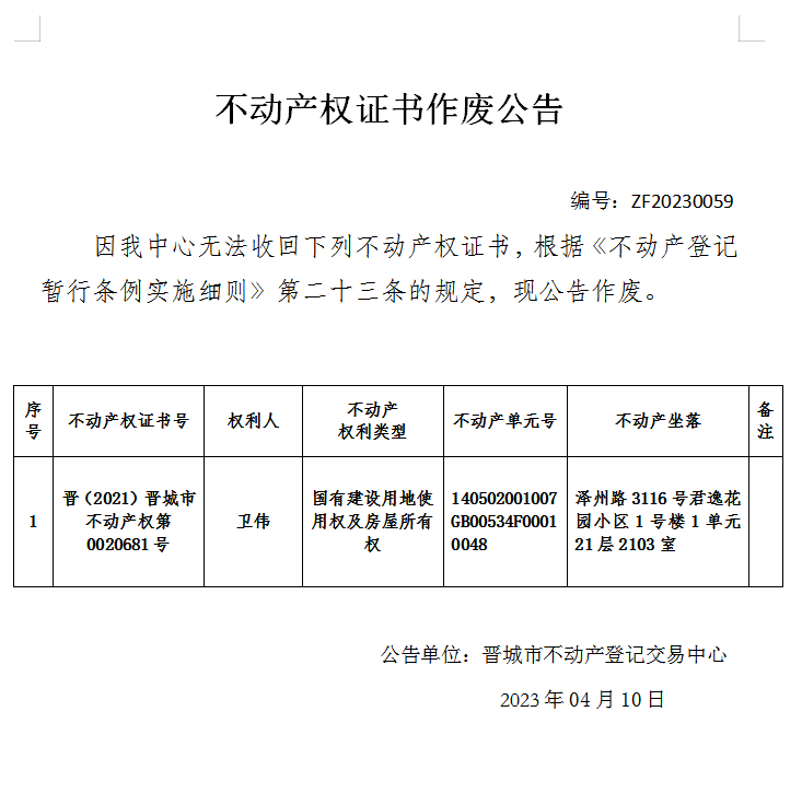 不动产权证书作废公告（七百八十三）20230059(图1)