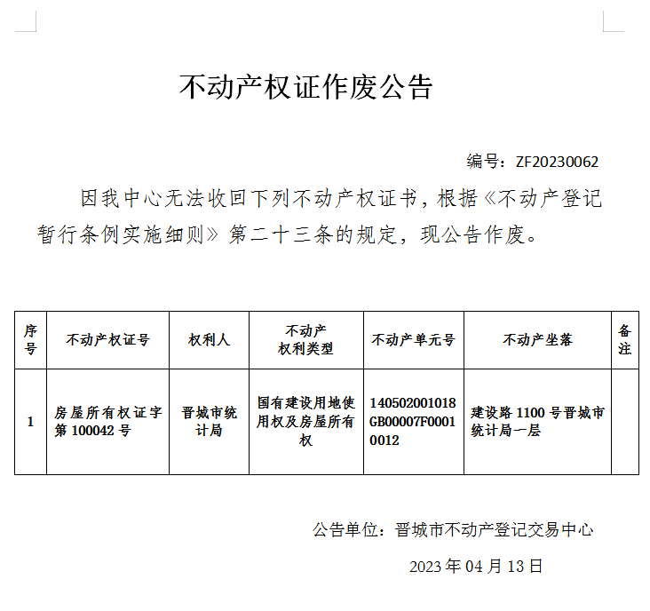 不动产权证书作废公告（七百八十六）20230062(图1)