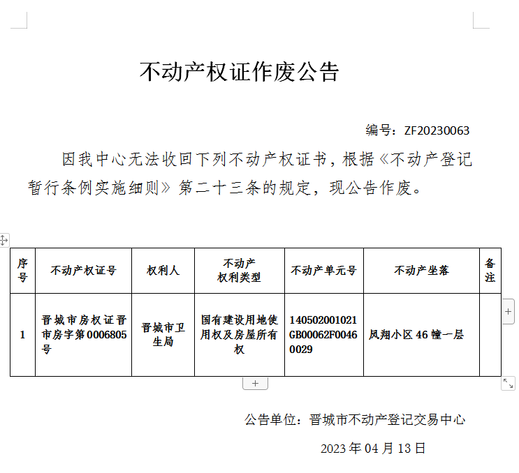 不动产权证书作废公告（七百八十七）20230063(图1)
