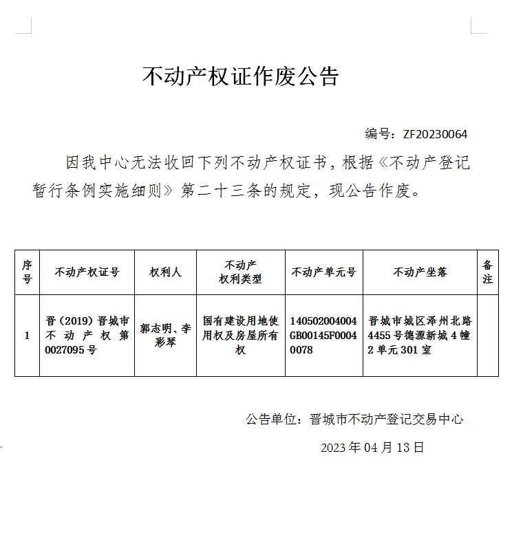 不动产权证书作废公告（七百八十八）20230064(图1)