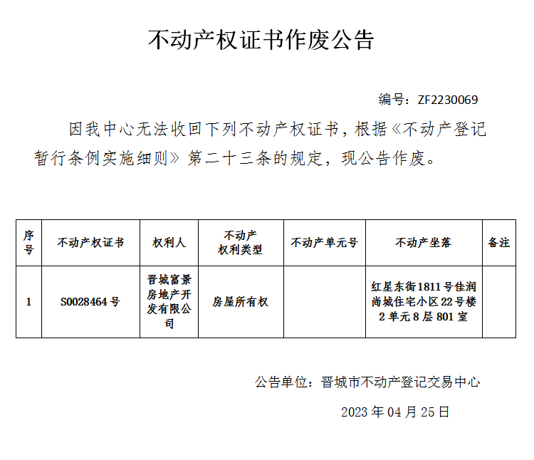  不动产权证书作废公告（七百九十三）20230069(图1)
