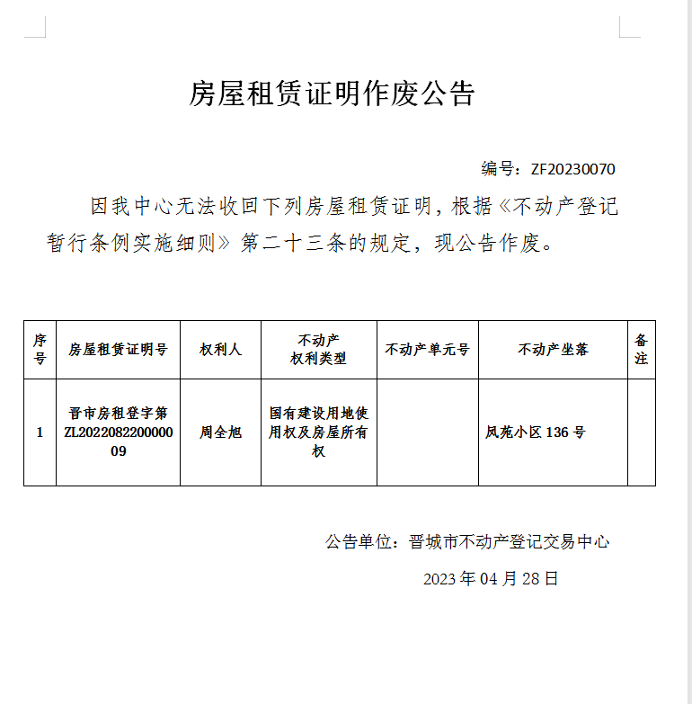 房屋租赁证明作废公告（七百九十四）20230070(图1)