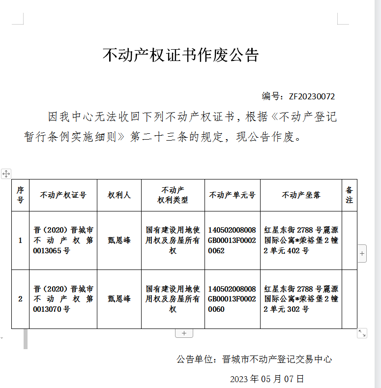 不动产权证书作废公告（七百九十六）20230072(图1)