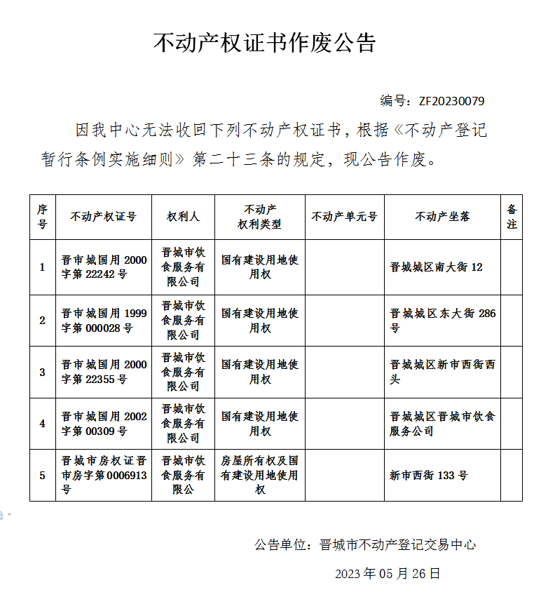 不动产权证书作废公告（八百零三）20230079(图1)
