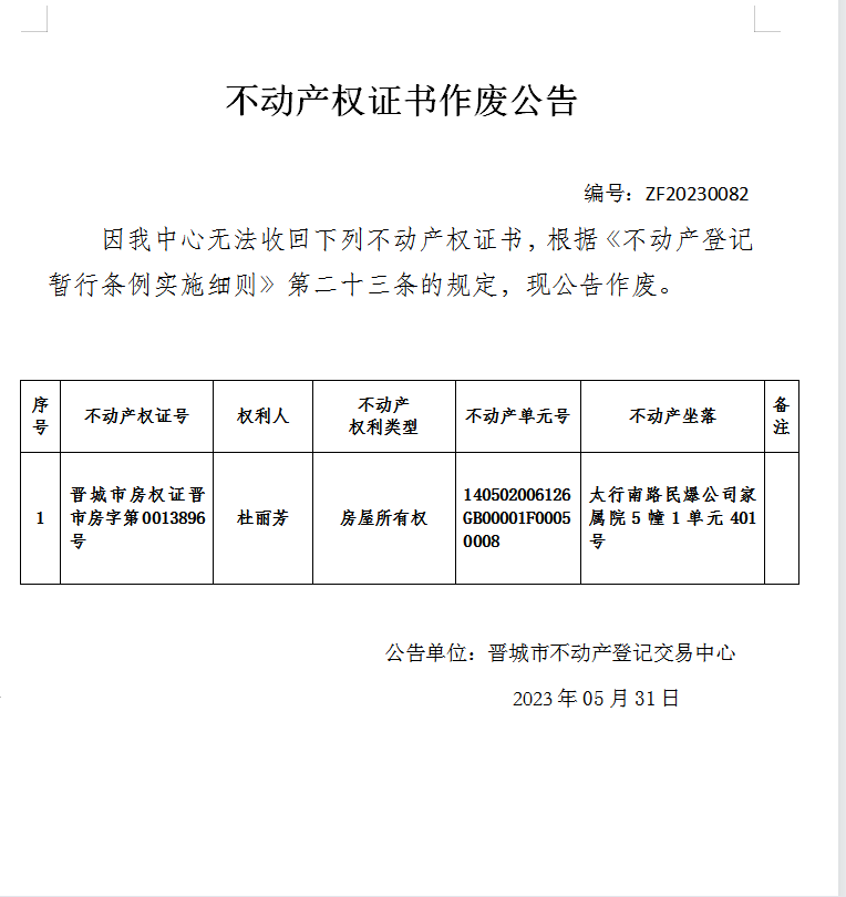 不动产权证书作废公告（八百零六）20230082(图1)