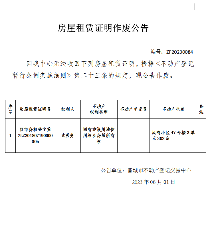 不动产权证书作废公告（八百零八）20230084(图1)