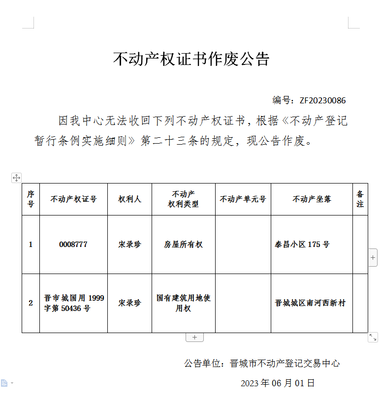 不动产权证书作废公告（八百一十）20230086(图1)