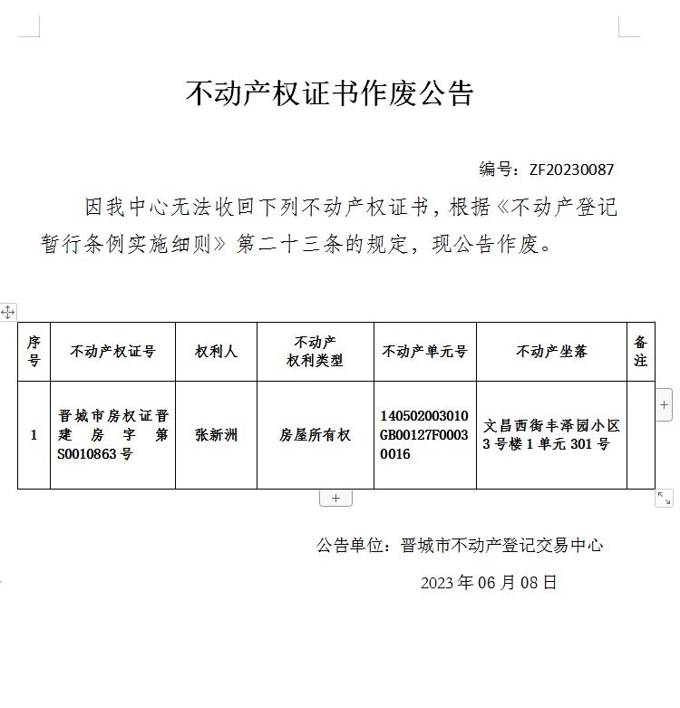 不动产权证书作废公告（八百一十g一）20230087(图1)