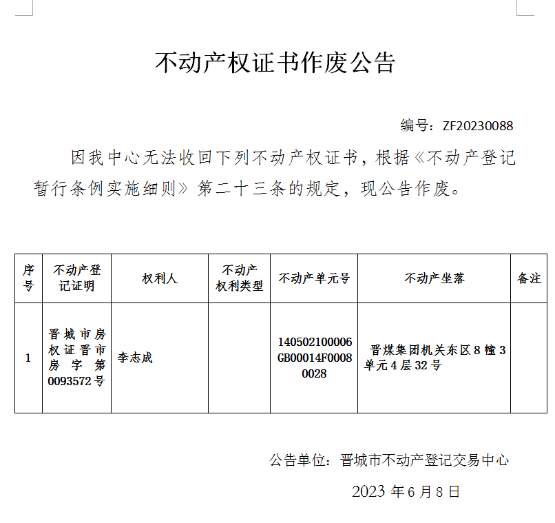 不动产权证书作废公告（八百一十二）20230088(图1)