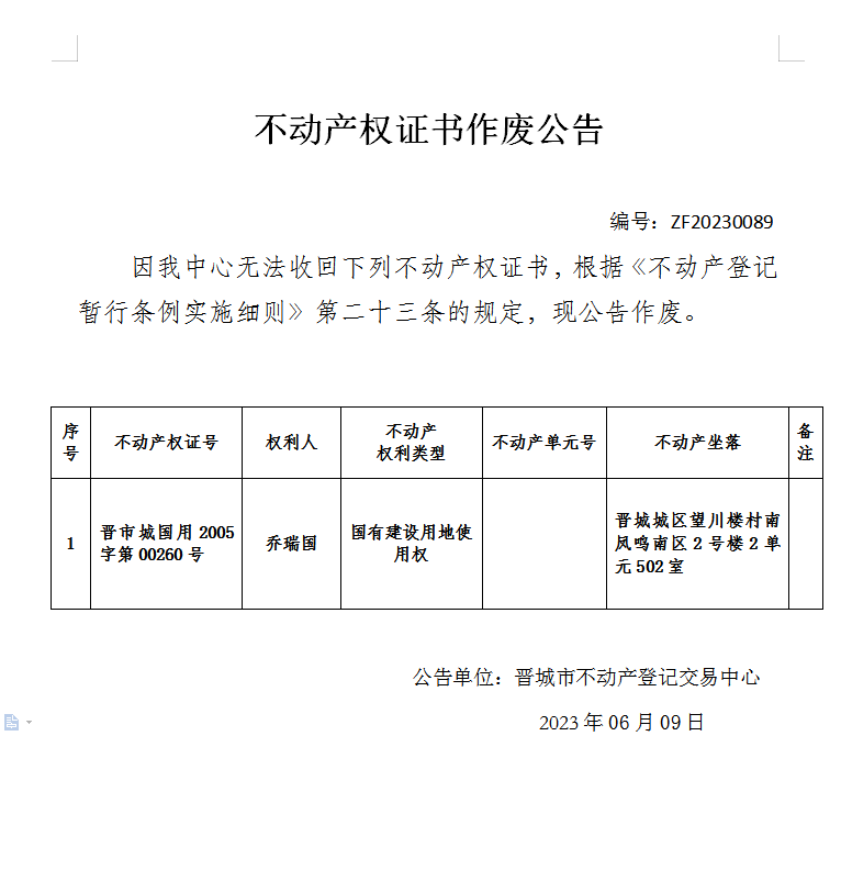 不动产权证书作废公告（八百一十三）20230089(图1)