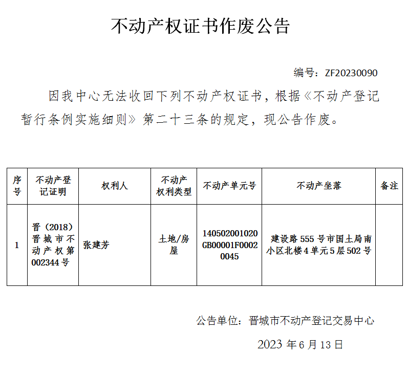 不动产权证书作废公告（八百一十四）20230090(图1)