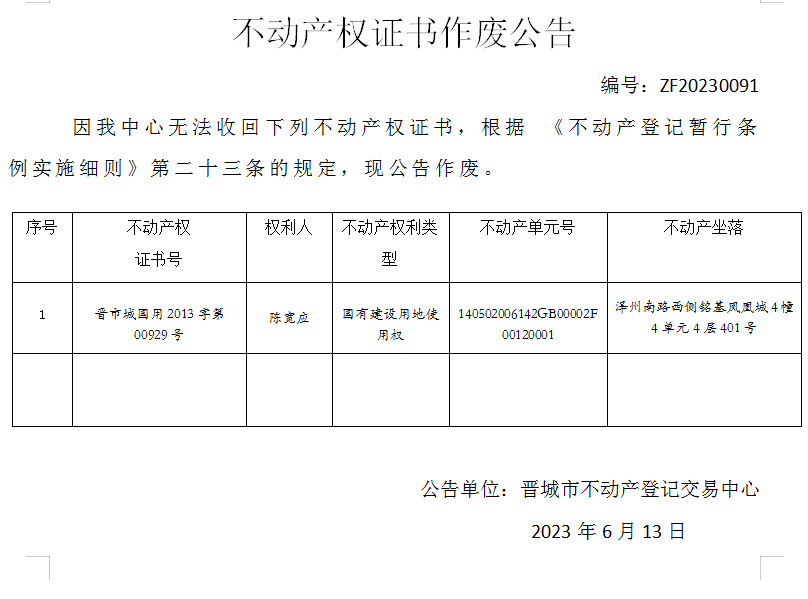 不动产权证书作废公告（八百一十五）20230091(图1)