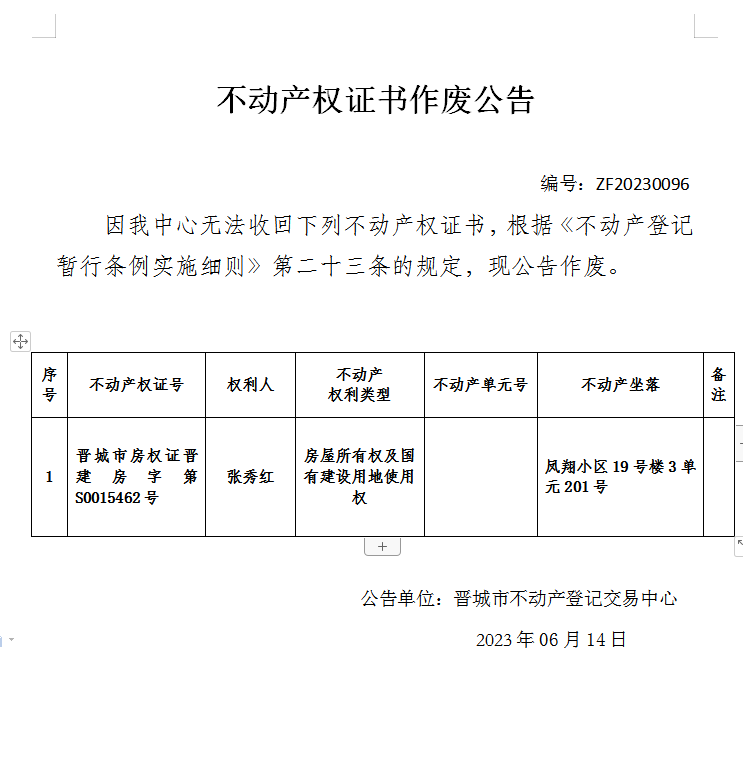 不动产权证书作废公告（八百二十）20230096(图1)