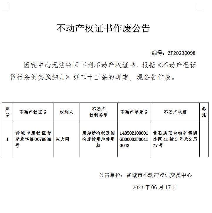 不动产权证书作废公告（八百二十二）20230098(图1)