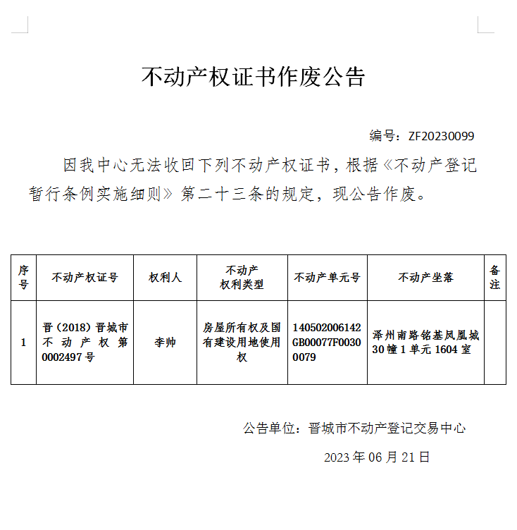 不动产权证书作废公告（八百二十三）20230099(图1)