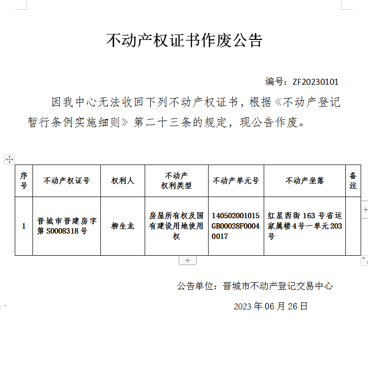 不动产权证书作废公告（八百二十五）20230101(图1)
