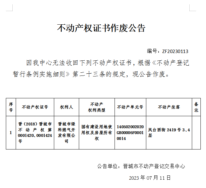 不动产权证书作废公告（八百三十六）20230113(图1)