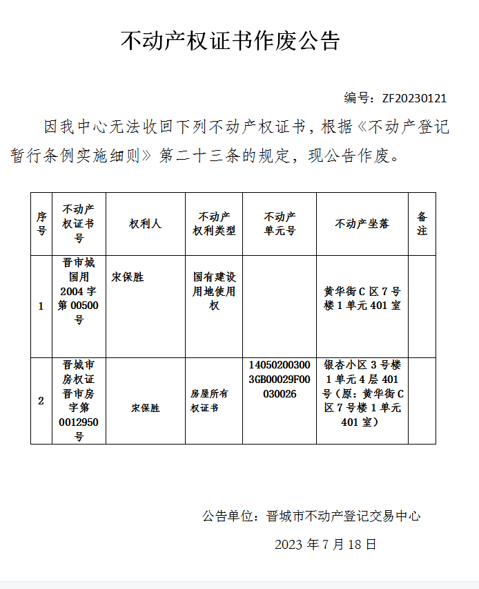 不动产权证书作废公告（八百四十四）20230121(图1)