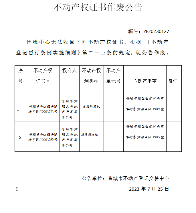 不动产权证明作废公告（八百五十）20230127(图1)
